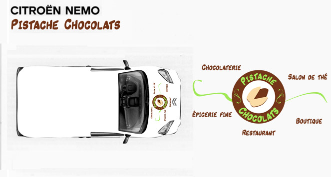 Car Covering